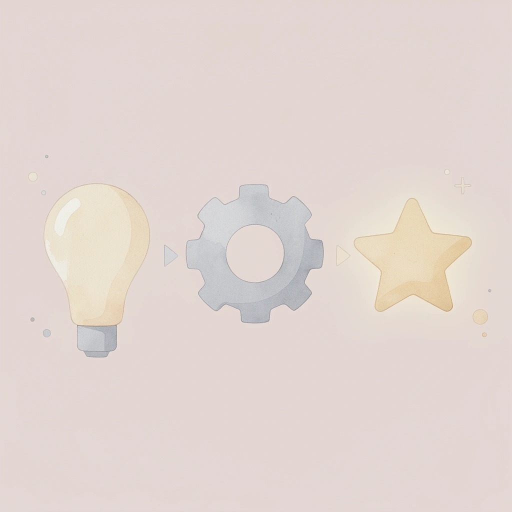 Three icons showing automation workflow from monitoring to execution