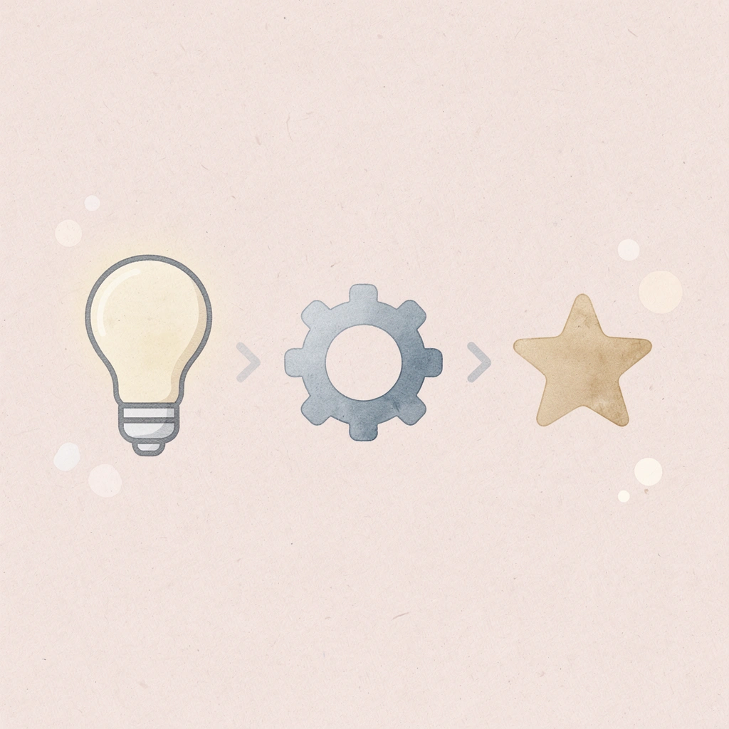 Three icons showing automation workflow from interaction to processing to results