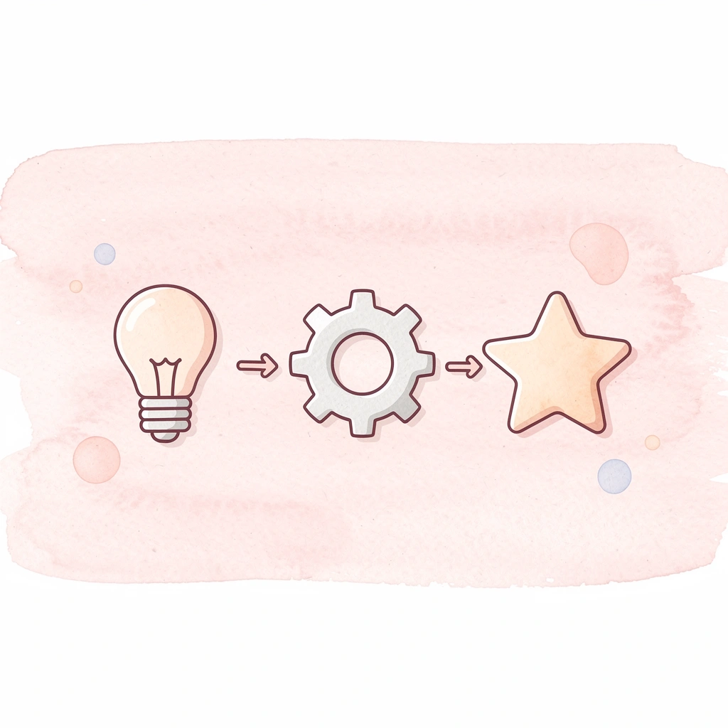 Three connected icons showing unexpected changes leading to system failure and maintenance issues