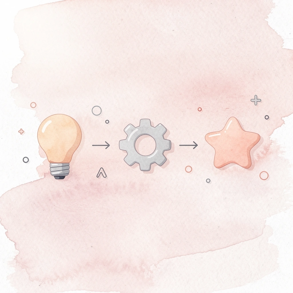 Three icons showing intelligent automation progression