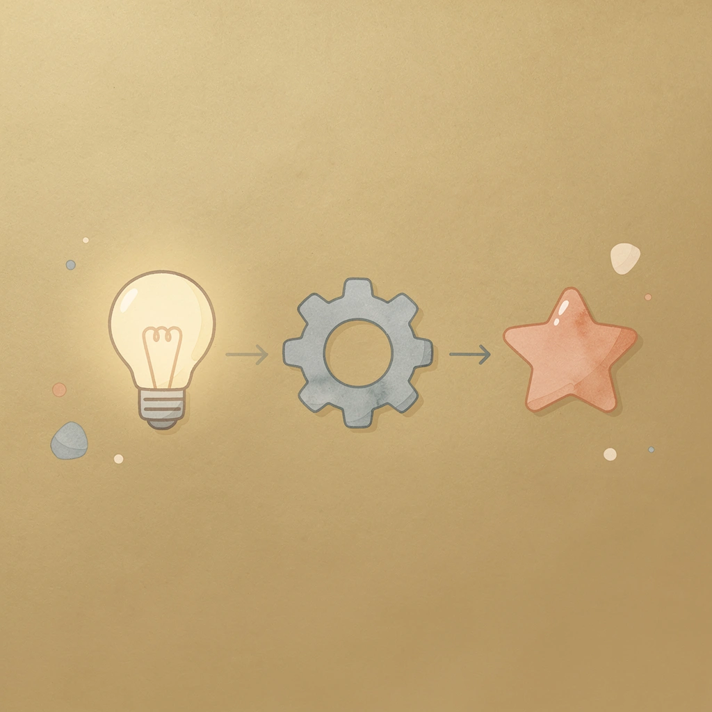 Three icons showing transformation from quick decisions to extended research periods